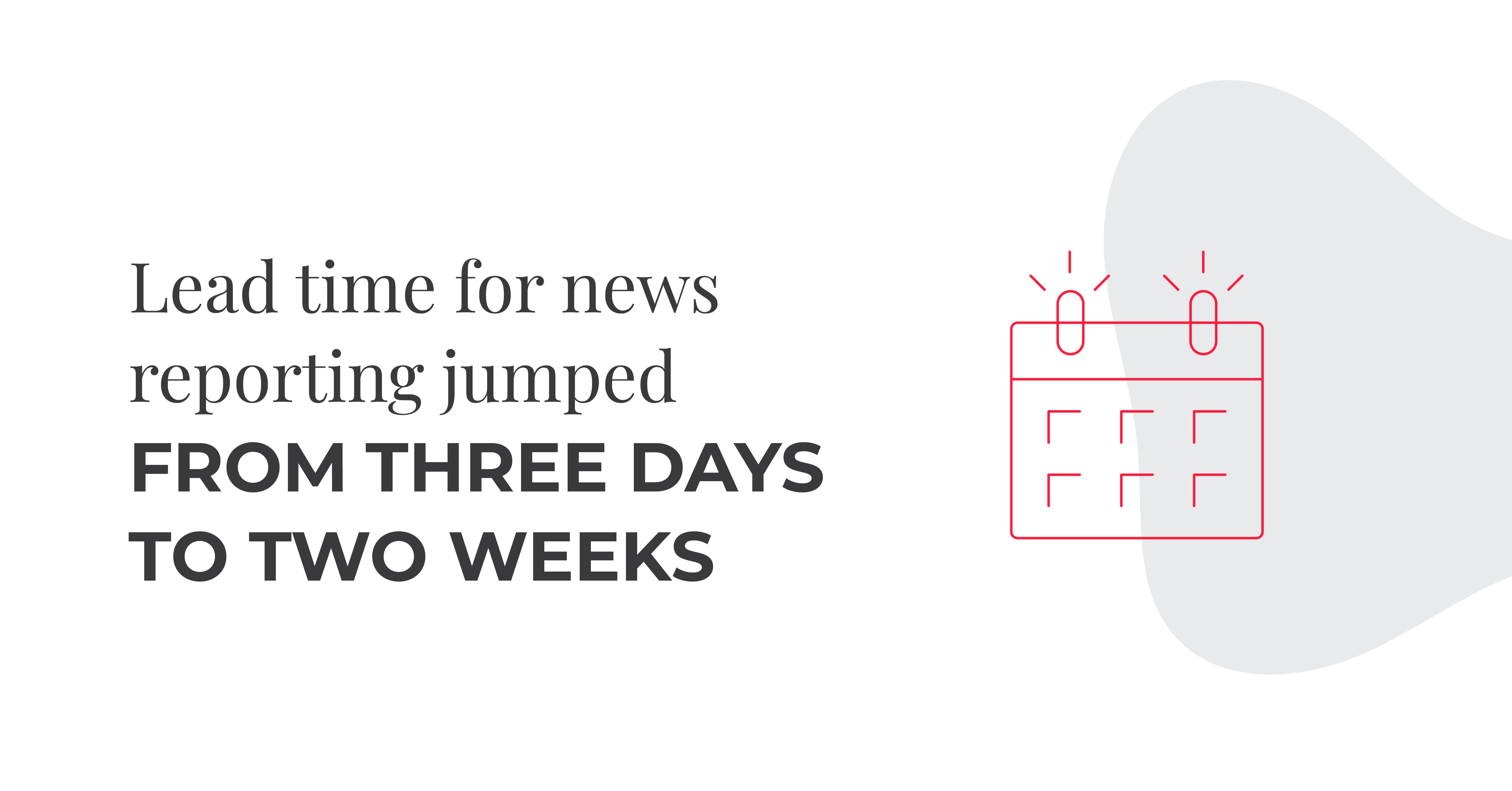 lead time for news reporting jumped from three days to two weeks